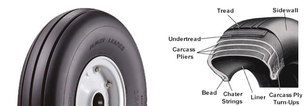 aircraft tyres desser retread retreading company service repair airplane tyre retreads remoulds